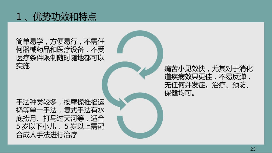 中医治疗：小儿推拿3_第6页