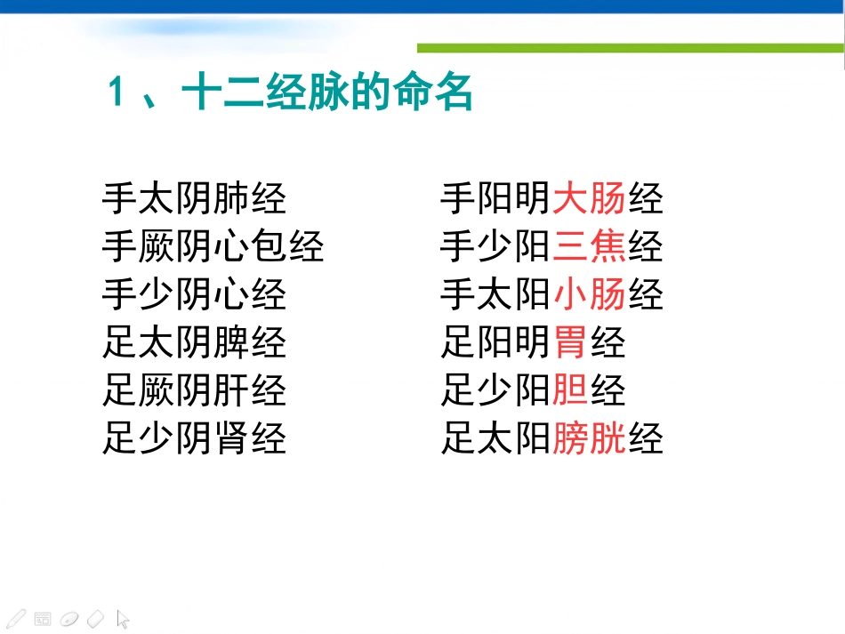 经络-腧穴学_第10页