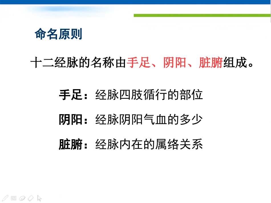 经络-腧穴学_第11页