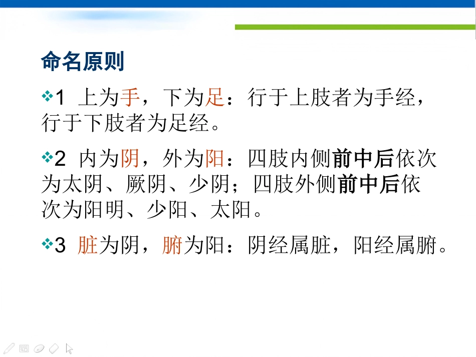 经络-腧穴学_第12页
