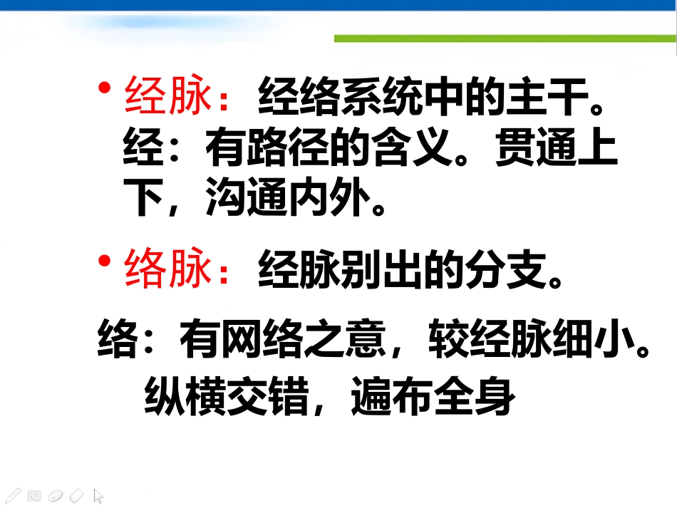 经络-腧穴学_第4页