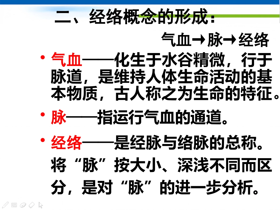 经络-腧穴学_第5页