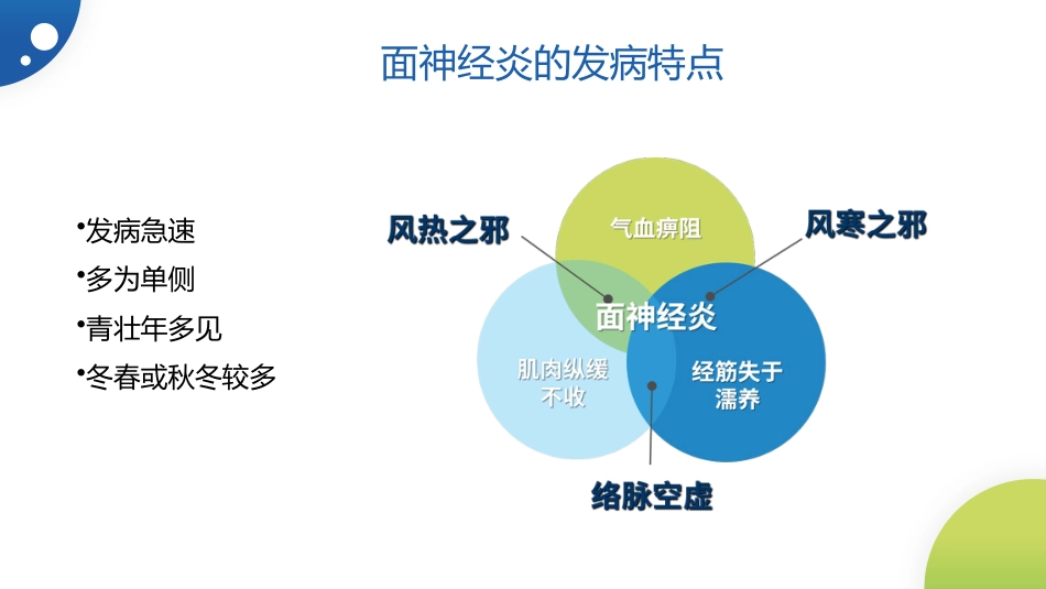 中医治疗：面神经炎_第5页
