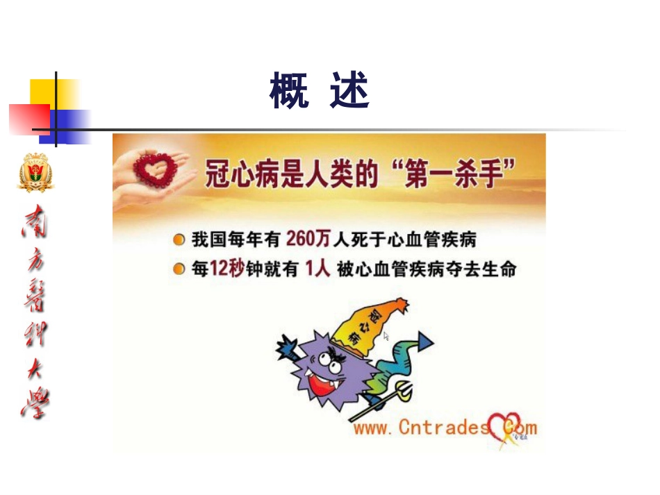 冠心病的中医药防治10-25_第3页