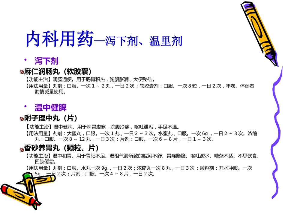 国家基本药物临床应用指南(中成药)_第11页