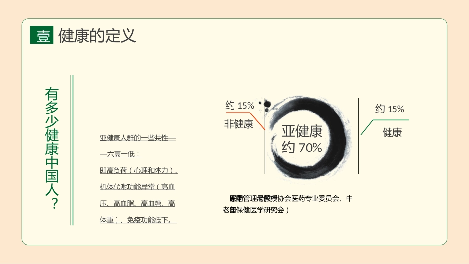 中医养生：春季养生02_第5页
