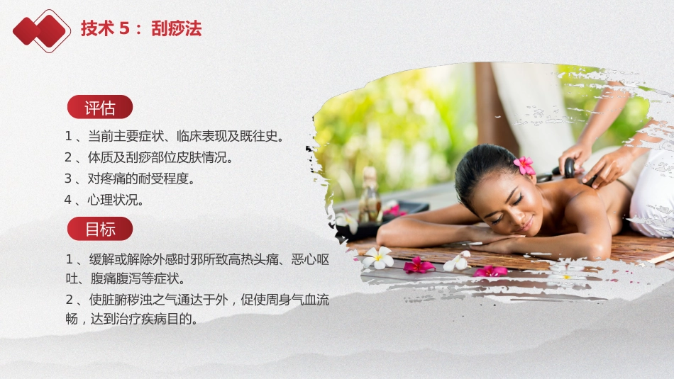 中医护理：中医护理技术_第4页