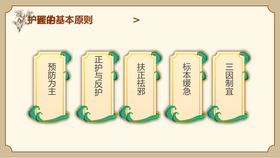 中医护理2_第14页