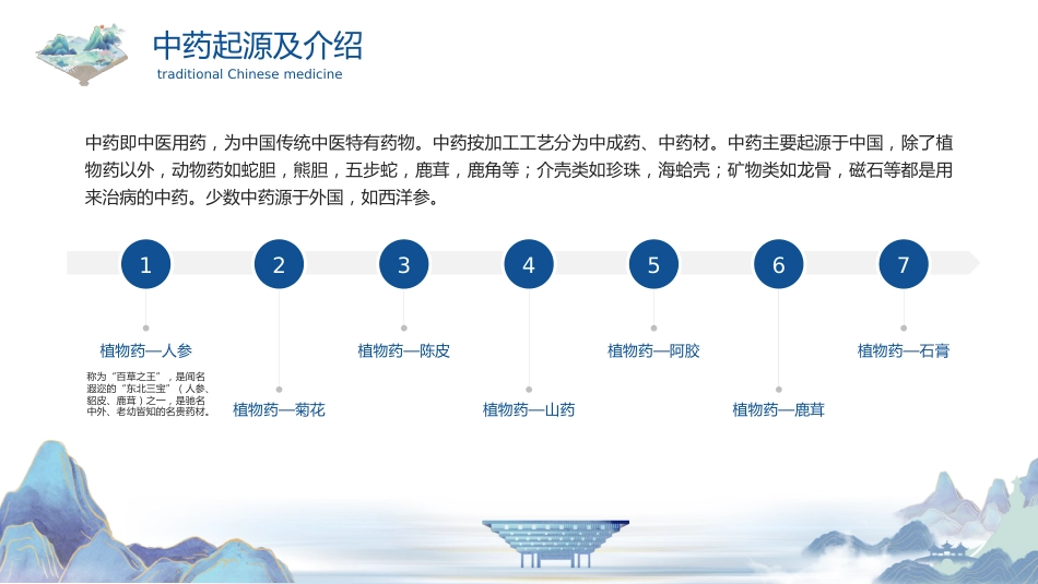 中医其他：祖国的传统医学_第15页