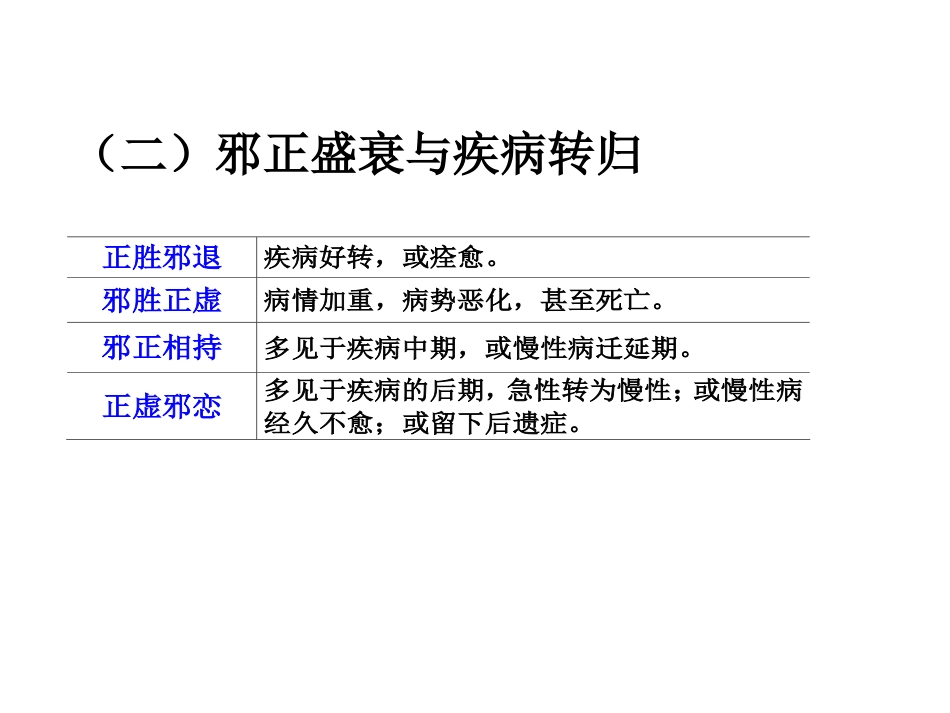 中医基础理论-病机_第11页