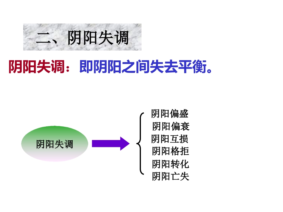 中医基础理论-病机_第12页