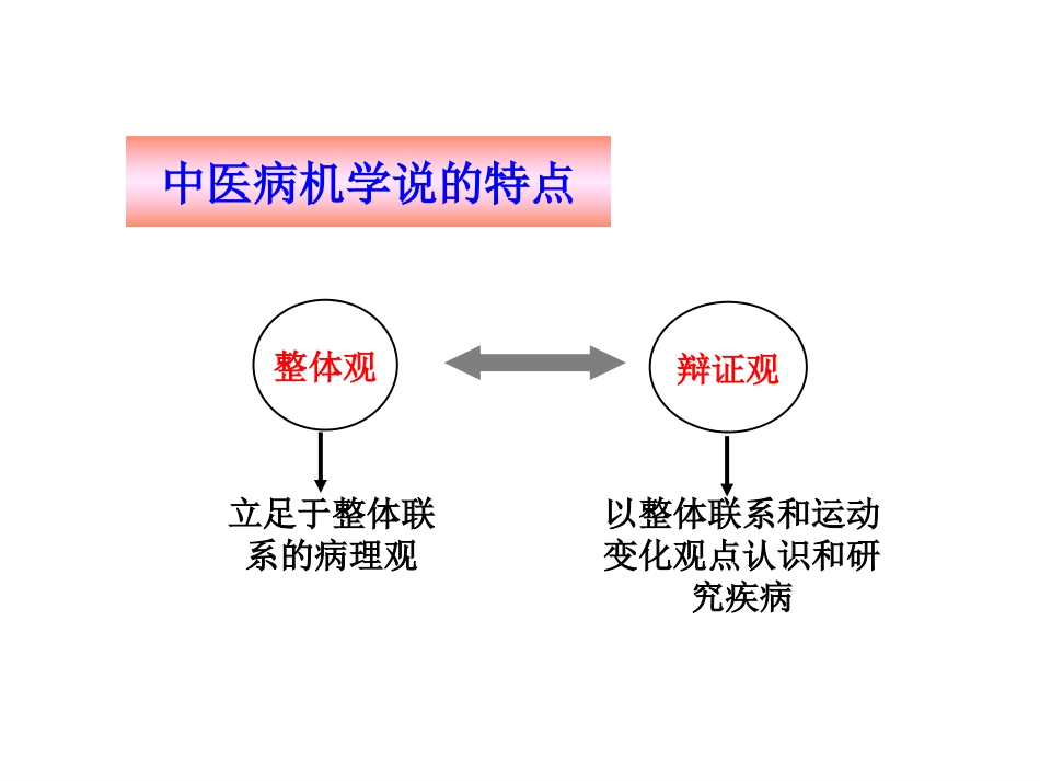 中医基础理论-病机_第4页