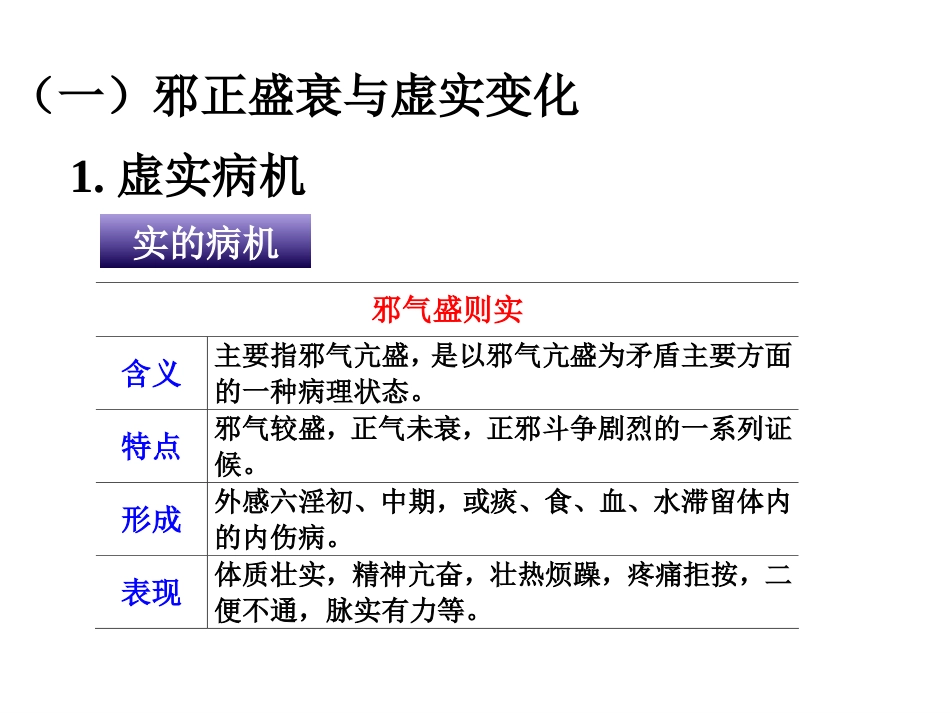 中医基础理论-病机_第7页