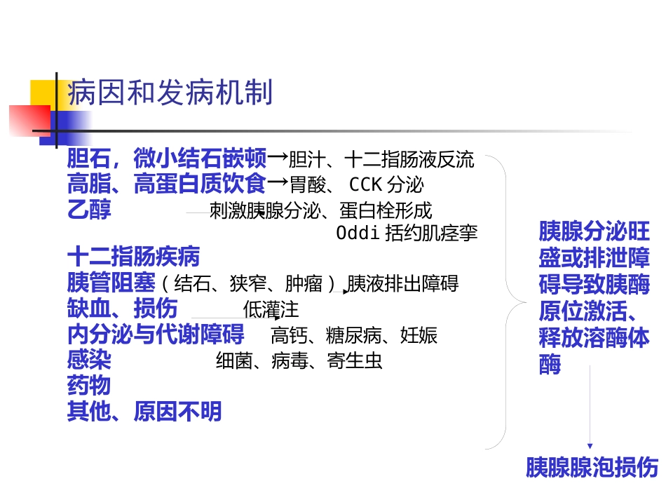 急性胰腺炎中医_第4页