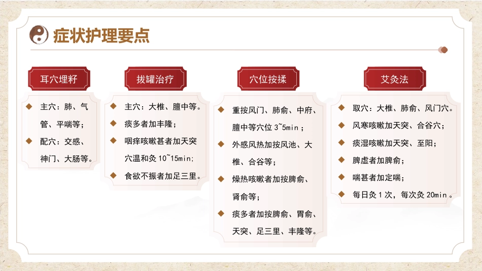 中医护理：咳嗽患者的中医护理_第15页