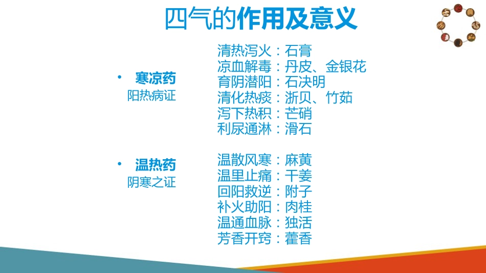 中药与方剂—常用中药知识(中医基础课件)_第10页
