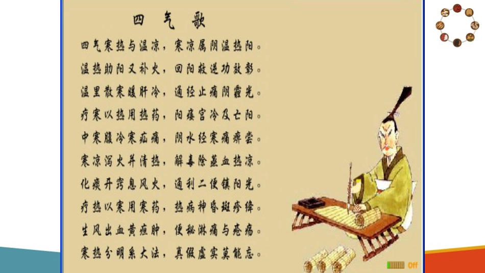 中药与方剂—常用中药知识(中医基础课件)_第6页