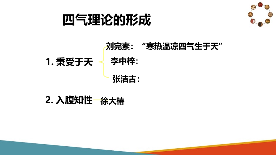 中药与方剂—常用中药知识(中医基础课件)_第8页