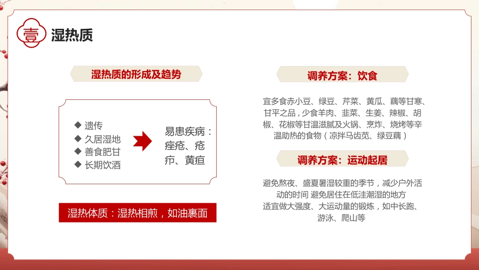 中医其他：中医九种体质1_第5页