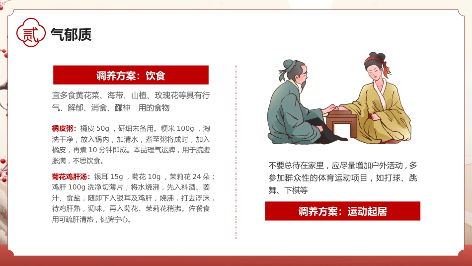 中医其他：中医九种体质1_第9页