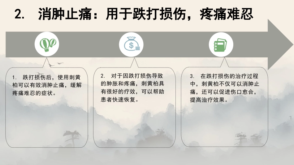 最新关于中草药“刺黄柏”的认识_第9页
