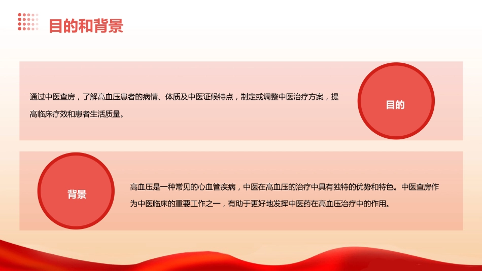 高血压中医查房ppt_第4页