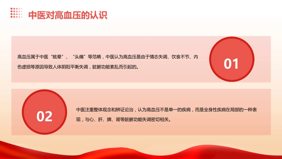 高血压中医查房ppt_第7页