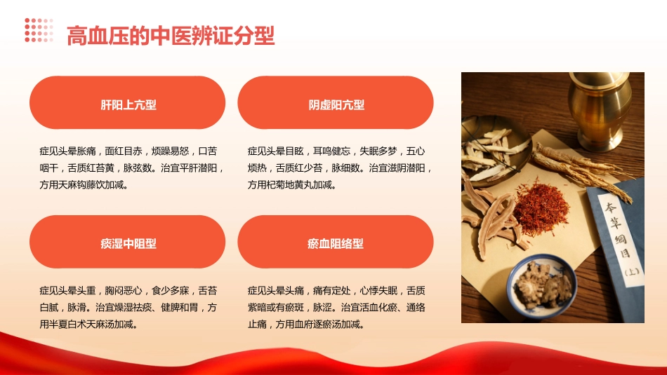 高血压中医查房ppt_第8页