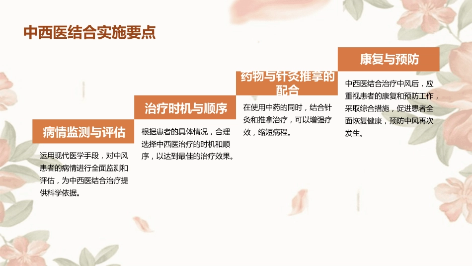 中风中医疑难病例讨论_第14页