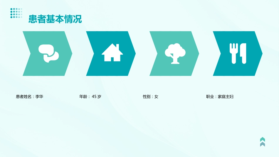 中医护理：项痹_第12页