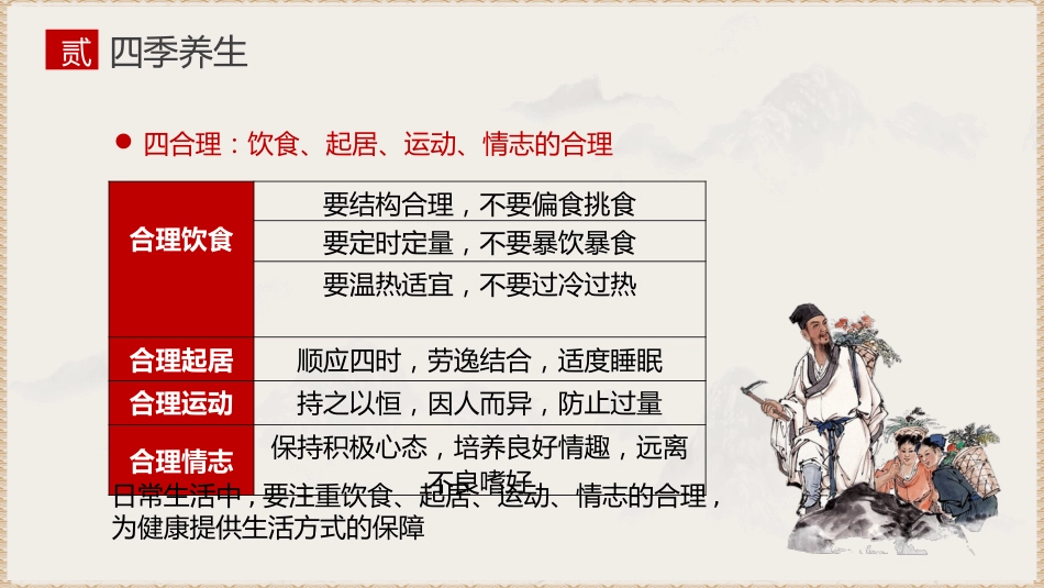 中医养生：春季养生_第15页