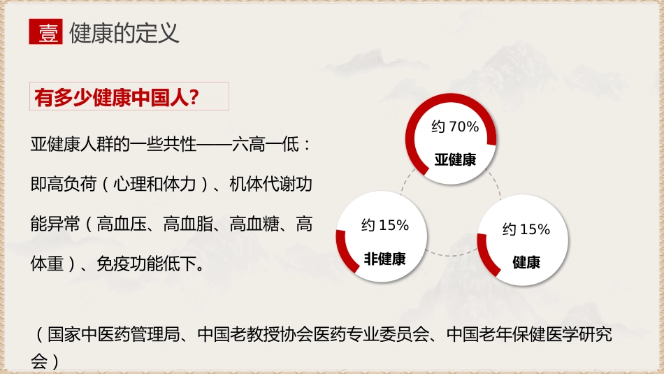 中医养生：春季养生_第5页