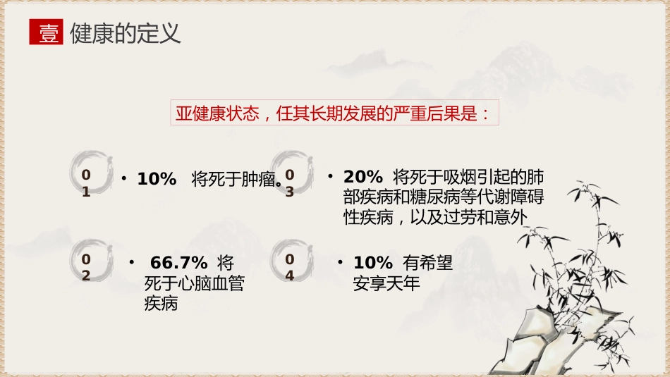 中医养生：春季养生_第7页