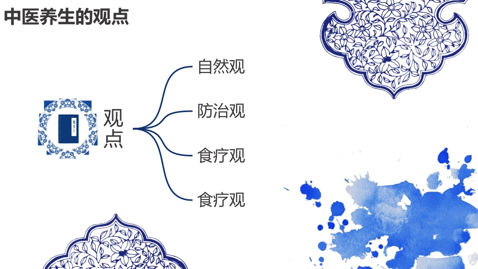 中医养生：养生保健 01_第9页