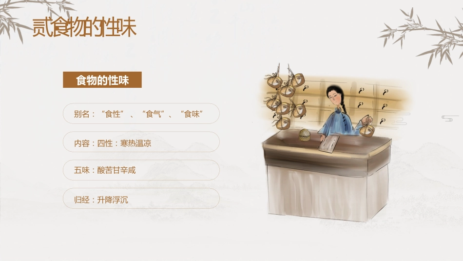 中医护理：中医饮食调护1_第10页
