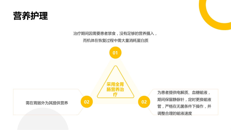 中医护理：中西医结合治疗急性胰腺炎的护理_第14页