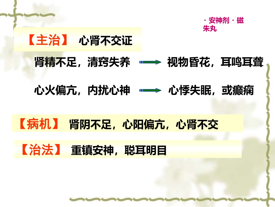 方剂学0安神剂_第14页