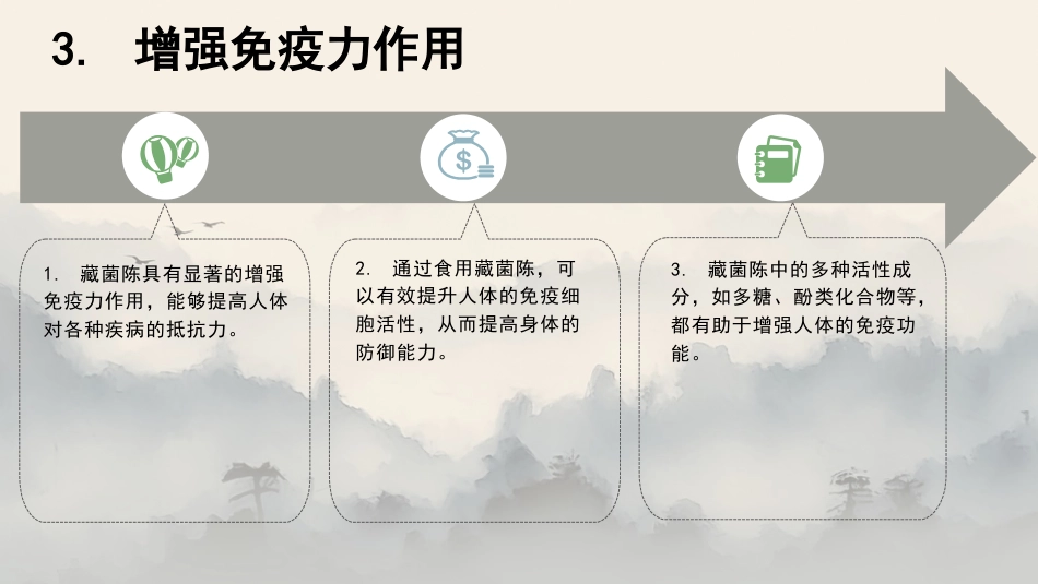 最新关于中草药“藏菌陈”的解析_第9页