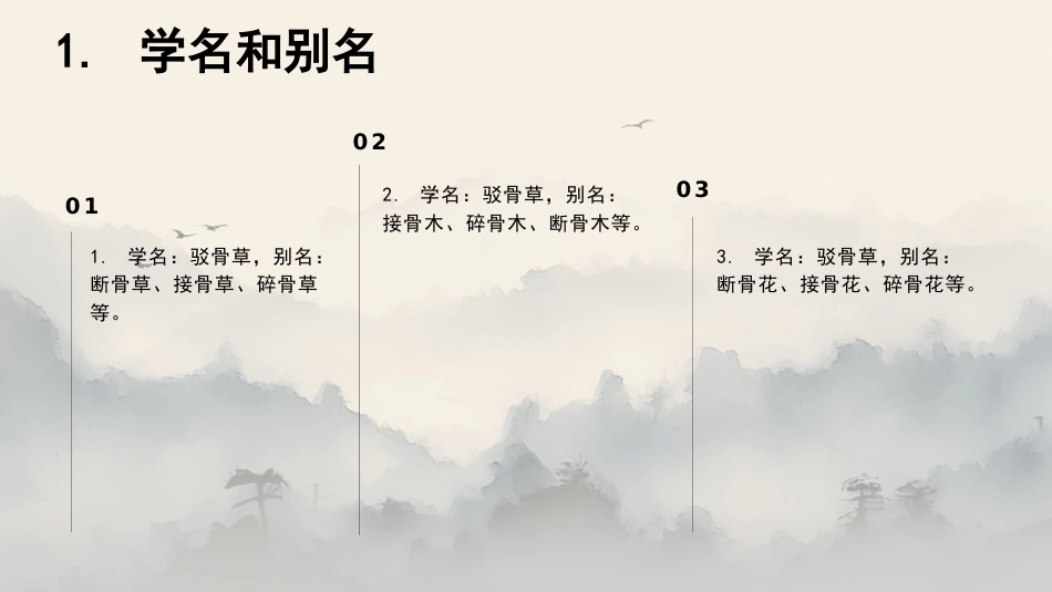 最新关于中草药“驳骨草”的解析_第4页