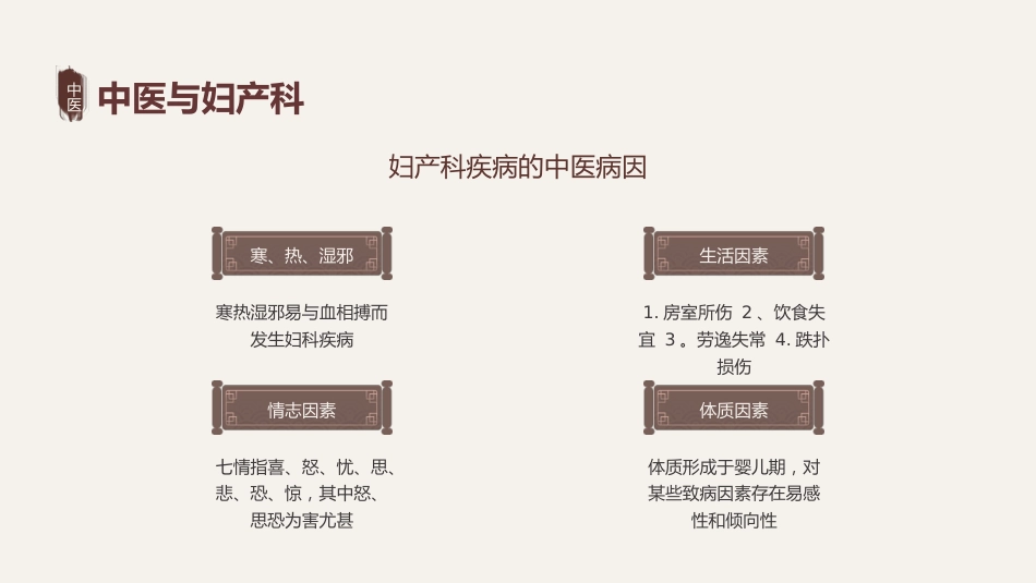 中医在产科方面的应用_第9页