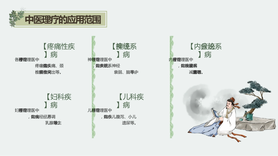 中医治疗：中医理疗_第6页