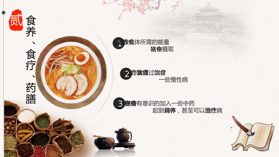 中医养生：饮食与养生_第10页