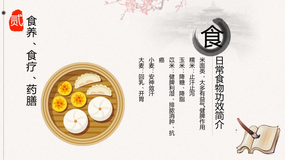 中医养生：饮食与养生_第11页