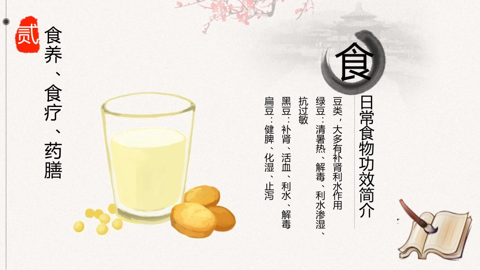 中医养生：饮食与养生_第12页