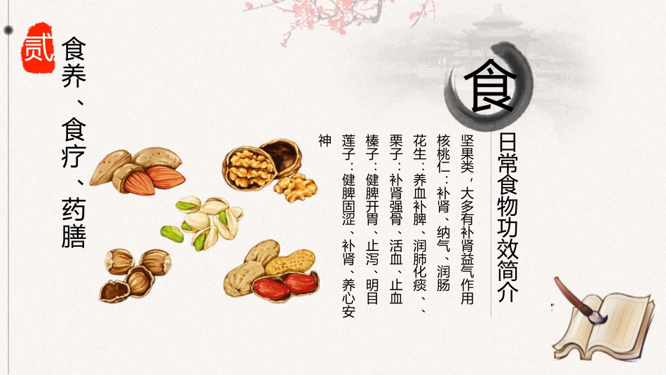 中医养生：饮食与养生_第13页