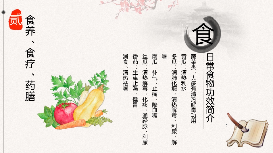 中医养生：饮食与养生_第14页