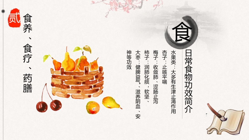 中医养生：饮食与养生_第15页