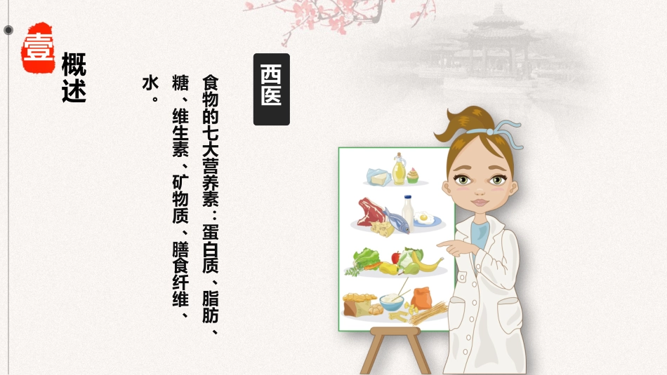 中医养生：饮食与养生_第4页