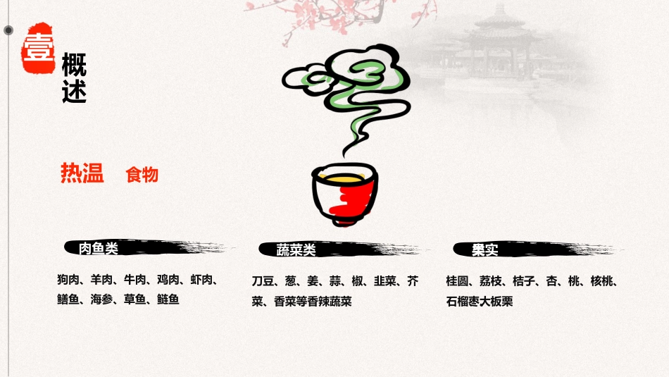 中医养生：饮食与养生_第6页