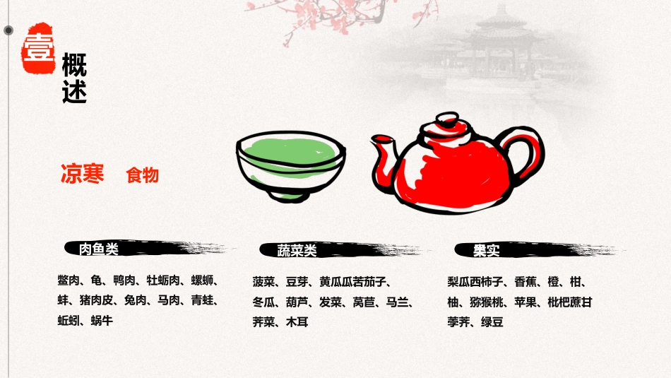 中医养生：饮食与养生_第7页